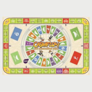 CASHFLOW lauamäng